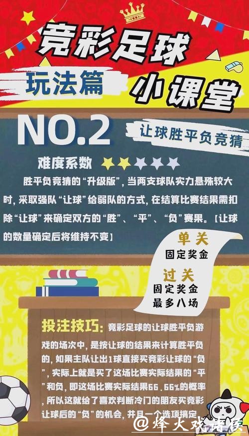 揭秘世界杯赛事投注技巧与策略 揭秘世界杯赛事投注技巧与策略